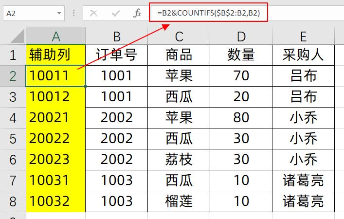 vlookup如何实现一对多查找,vlookup最牛的一对多查找用法