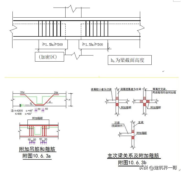 人防钢筋施工工艺流程,人防钢筋工程施工视频全过程