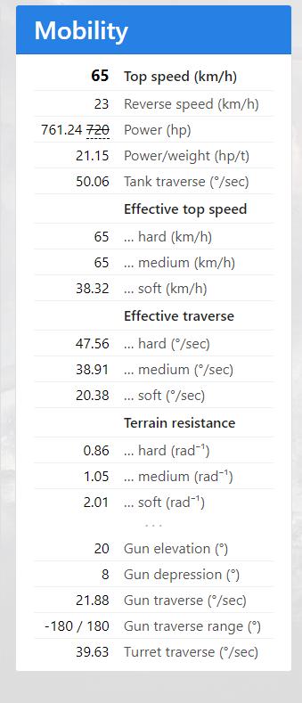 坦克世界amx30b怎么下线了,坦克世界amx30b最新配件推荐