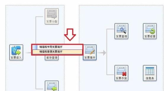 税控盘发票如何开具,税控盘普通发票如何批量填开