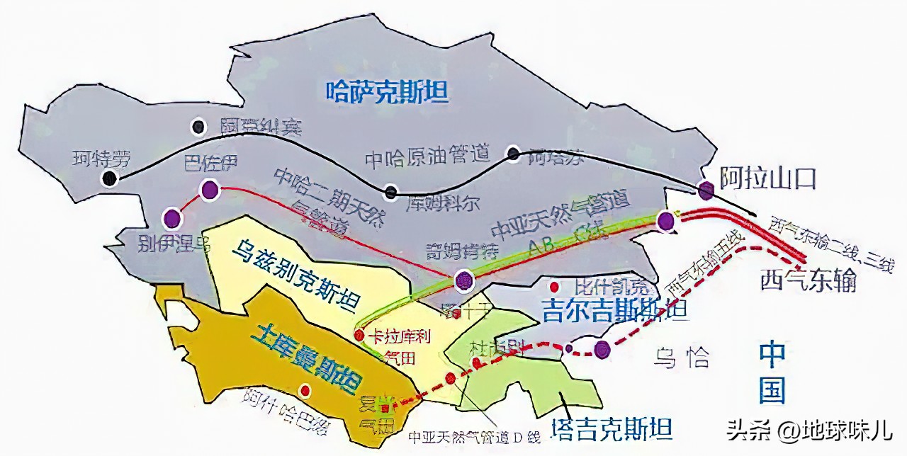 中亚战略考量有多少,中国对中亚的战略考量