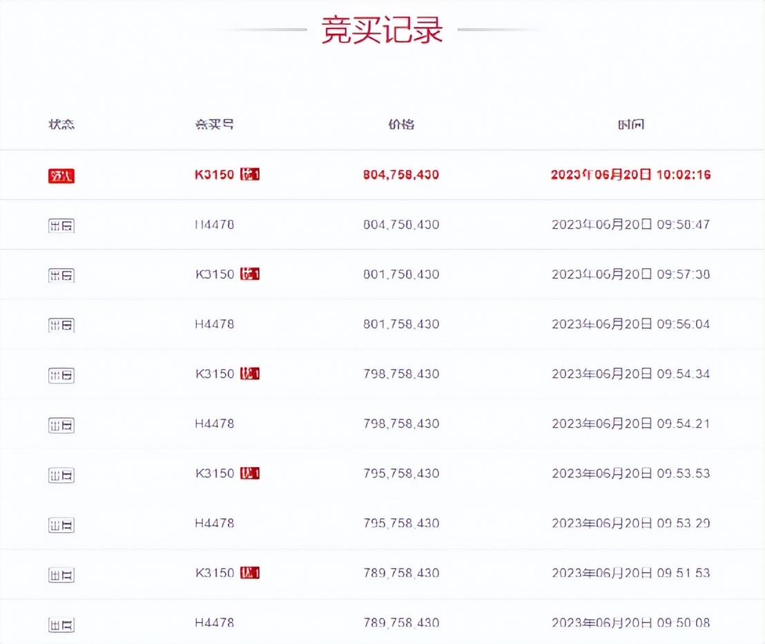 瑞丽航拍卖大戏：1小时狂飙！