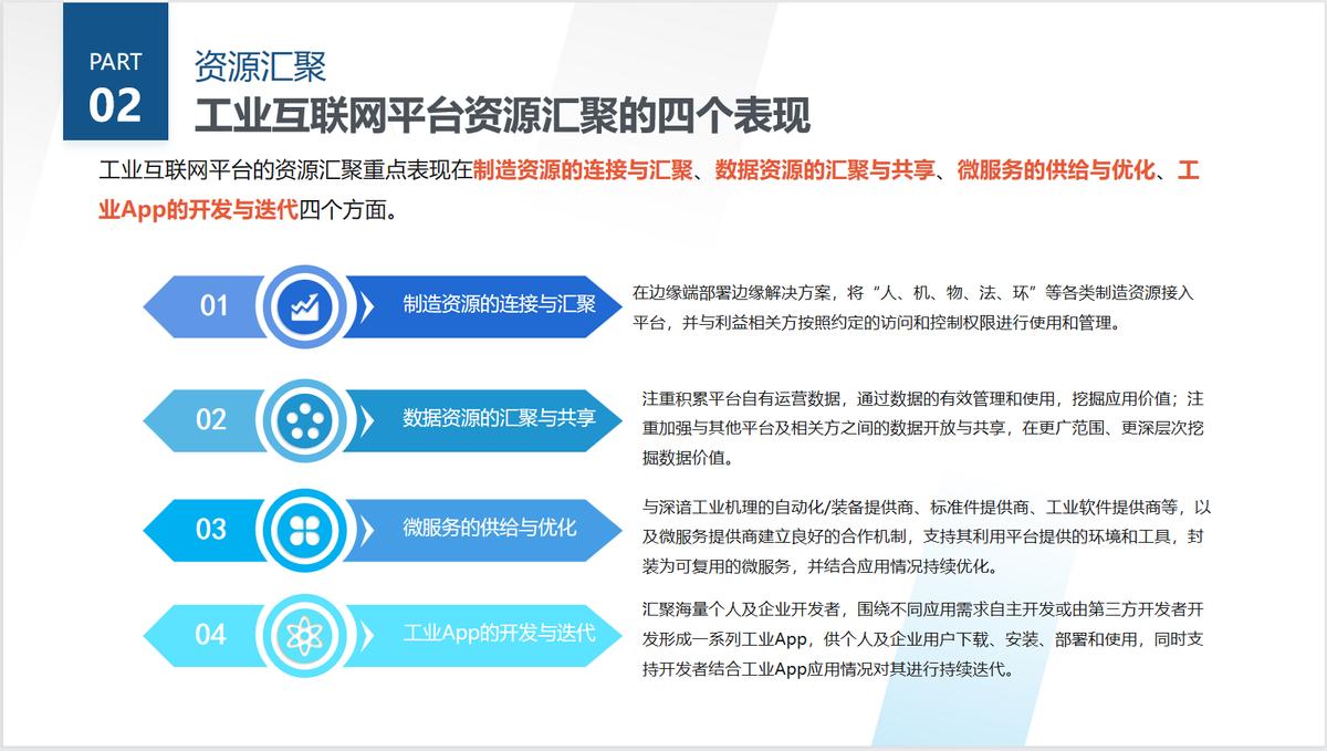 航天云网工业互联网平台架构,工业互联网三层架构