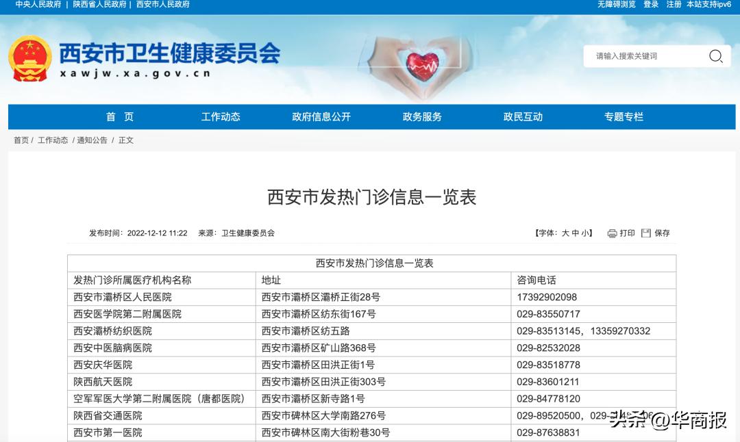 西安发热门诊,西安发热门诊公示