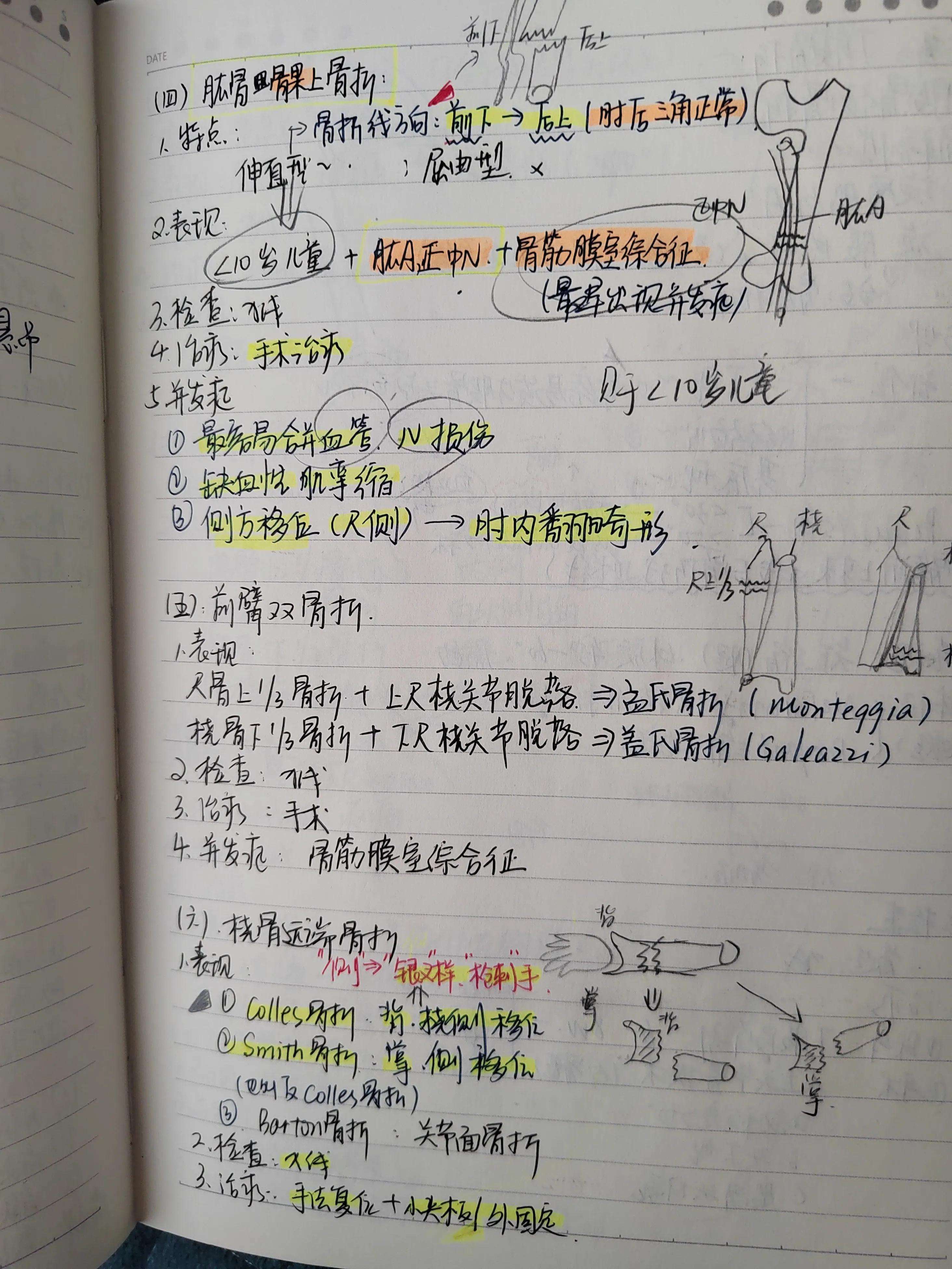 2022年中医执业助理医师考试大纲,2022年助理医师报考执业医师条件