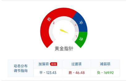曼联vs曼城竞彩推荐票,竞彩曼城vs皇马40赔率