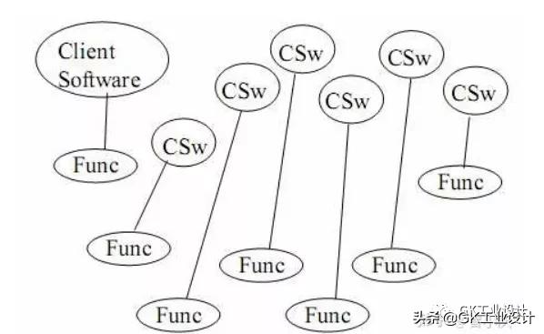 usb2.0协议是什么意思,usb2.0的协议怎么样