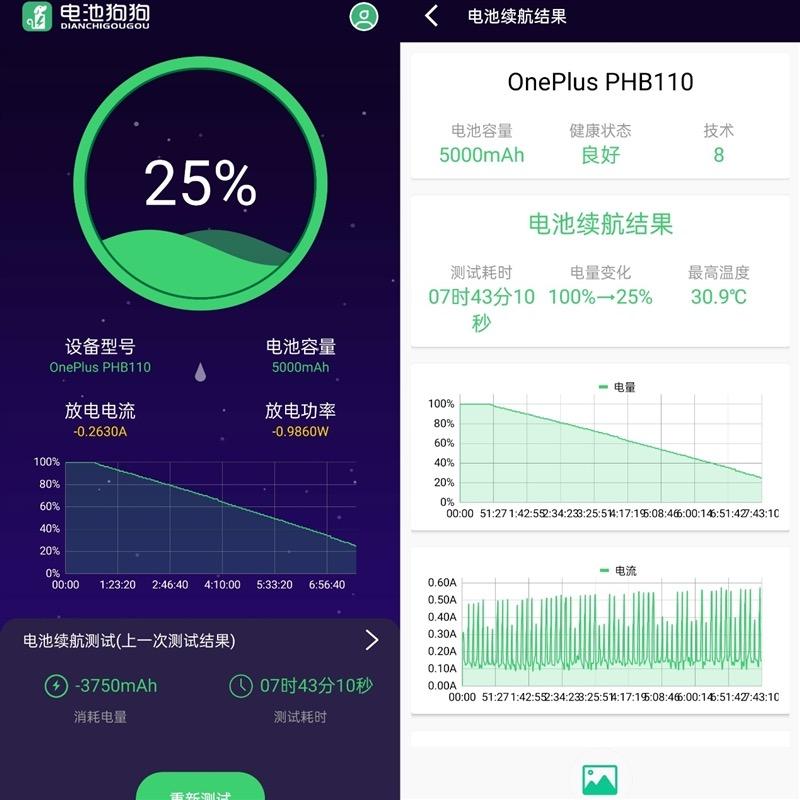 一加11综合体验,一加11一年使用体验