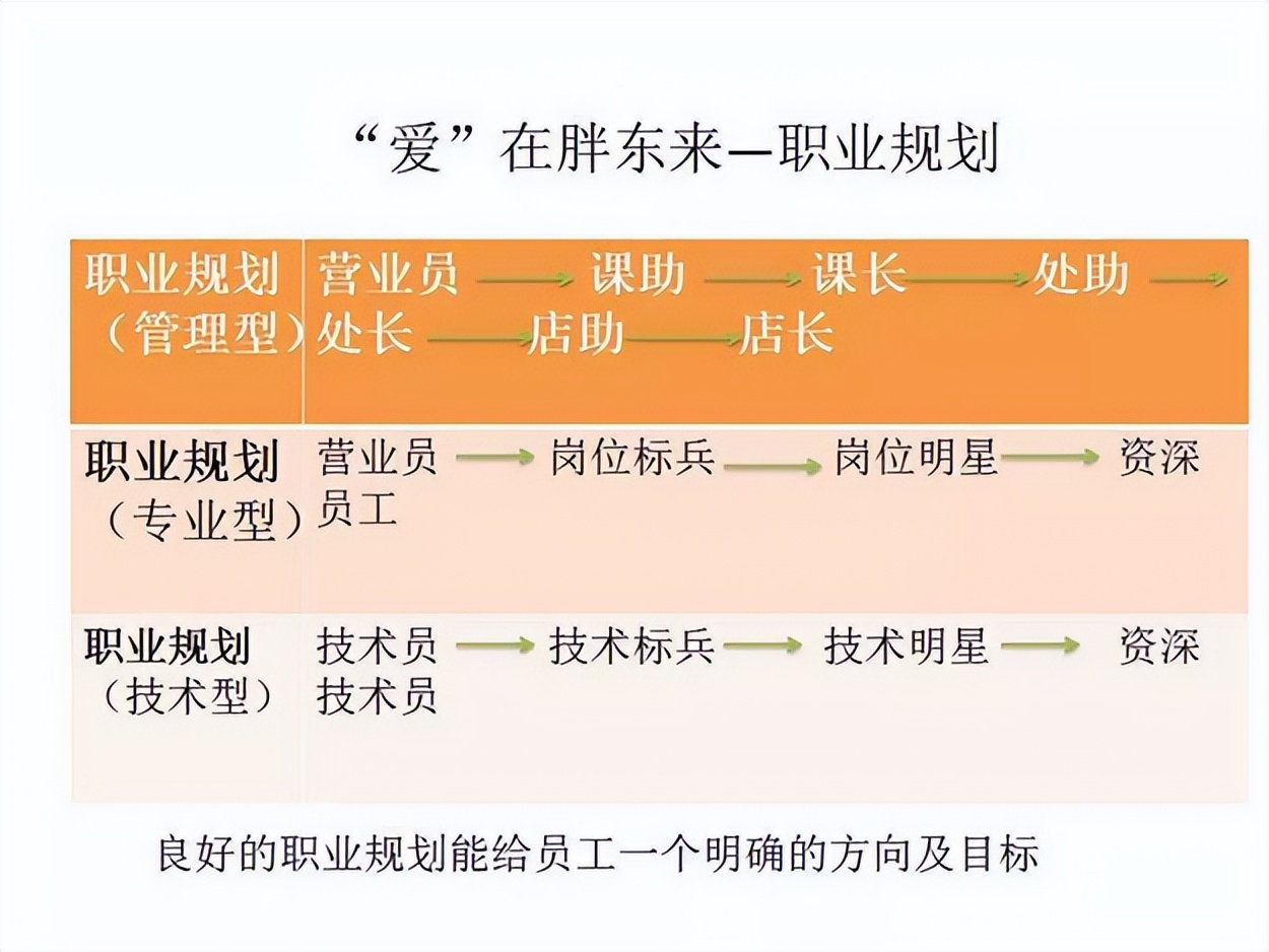 胖东来怎么火起来的,胖东来为什么这么火抖音