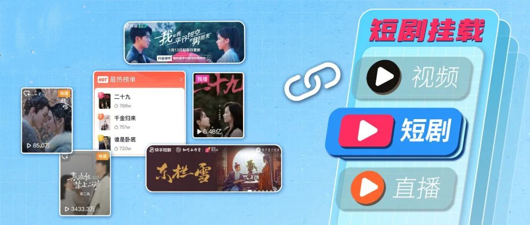 短剧怎么上传才能获得流量佣金,发短剧赚佣金是真的吗