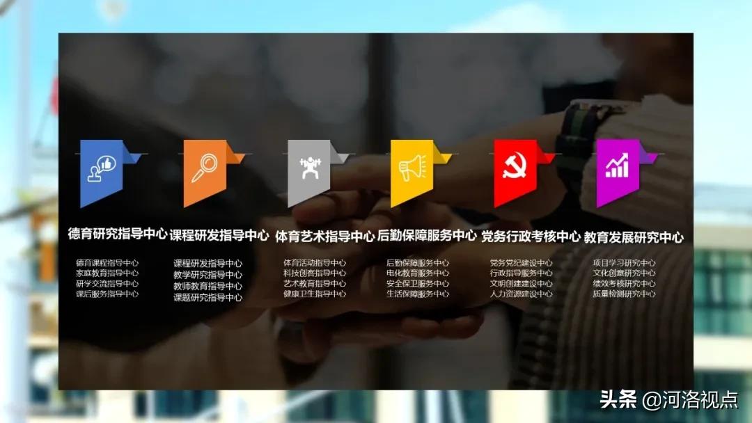 青青随笔日常,集团化办学成功案例
