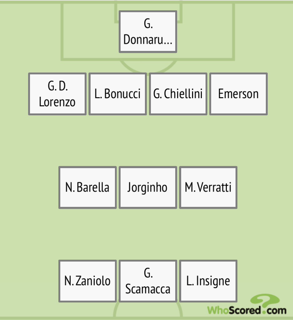 南美欧洲超级杯阿根廷首发阵容,南美洲欧洲超级杯