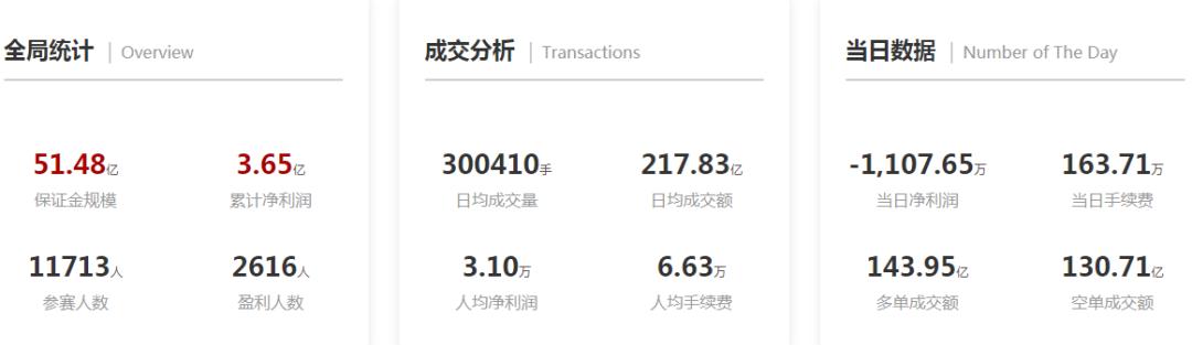 后来者居上凭本事,后来者居上会长久吗