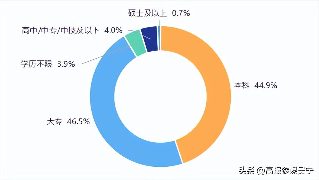 人力资源专业适合的公务员岗位,人力资源专业找工作都干什么