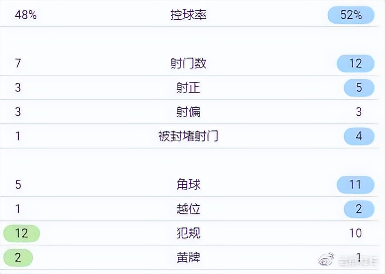 国米战胜乌迪内斯,乌迪内斯1比2国际米兰