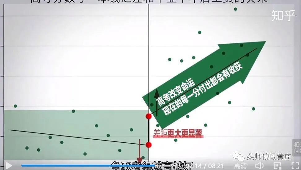 孩子没考上一本很难受怎么办,如果孩子考不上一本怎么办