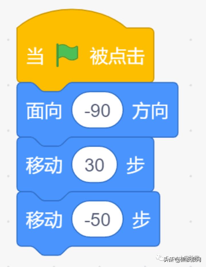 scratch编程等级考试四级题,scratch编程等级考试在哪里报名