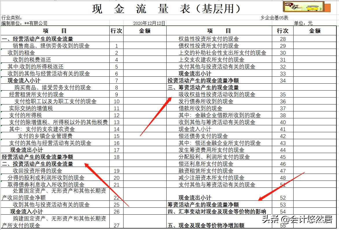 Excel全自动进销存管理系统,excel全自动成本财务做账管理系统