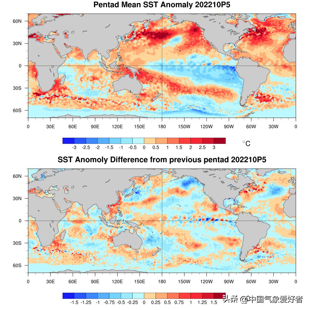 三重拉尼娜会让今冬更冷吗,拉尼娜冷冬预期