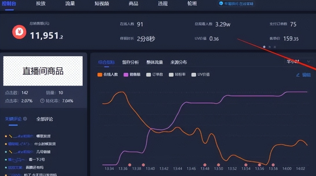 做主播怎么样才能吸引更多人观看,主播吸引人气的话术