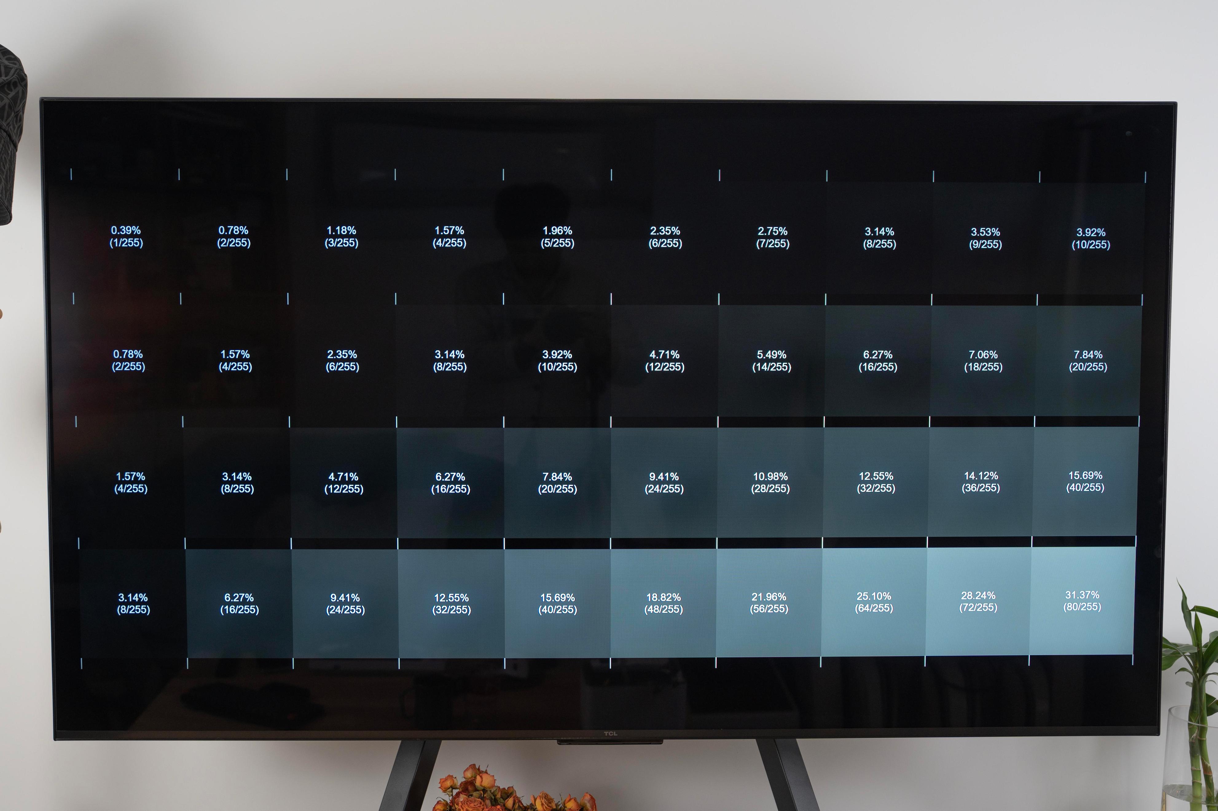 q10h鐢佃璇勬祴,q10h鐢佃鍊煎緱涔板悧