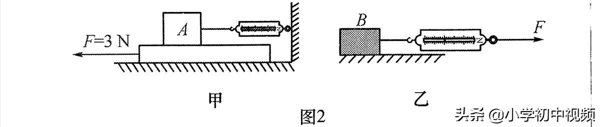 物理中考押题2024山东,2022高三物理押题卷