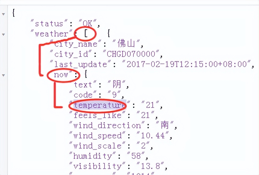 [按键基础][]{},这三种括号表示的意义有啥不同，json读取方法