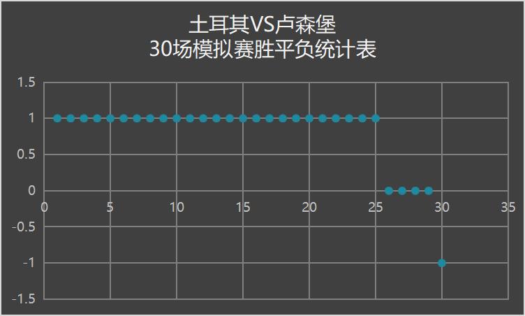 欧洲杯预选赛哈萨克斯坦vs苏格兰,欧洲杯哈萨克对俄罗斯