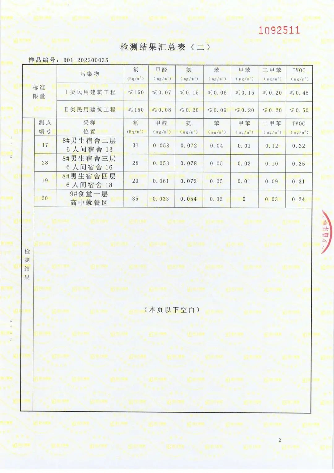 缁甸槼涓滆景楂樼骇涓鎺㈡牎,缁甸槼涓滆景楂樼骇涓鎺㈣