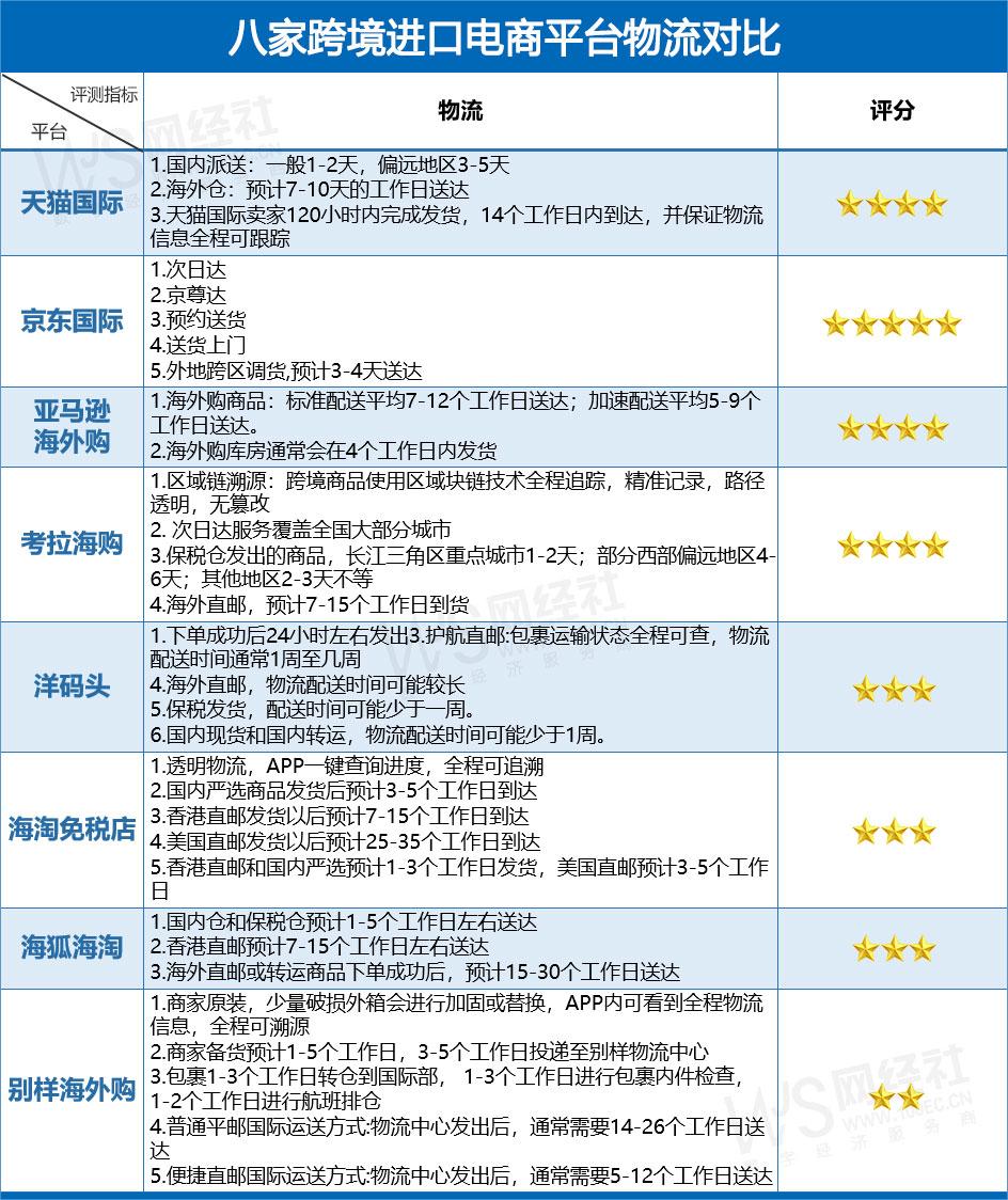 黑五直播间跨境电商,黑五来袭