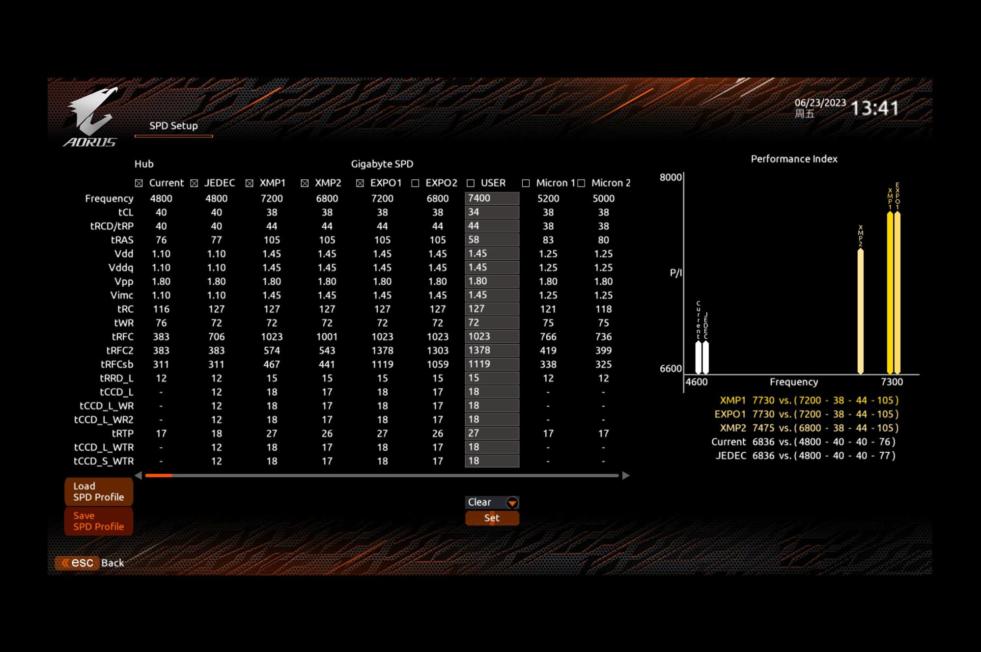 内存ddr5超频教程华硕主板,支持超频ddr5的主板有哪些