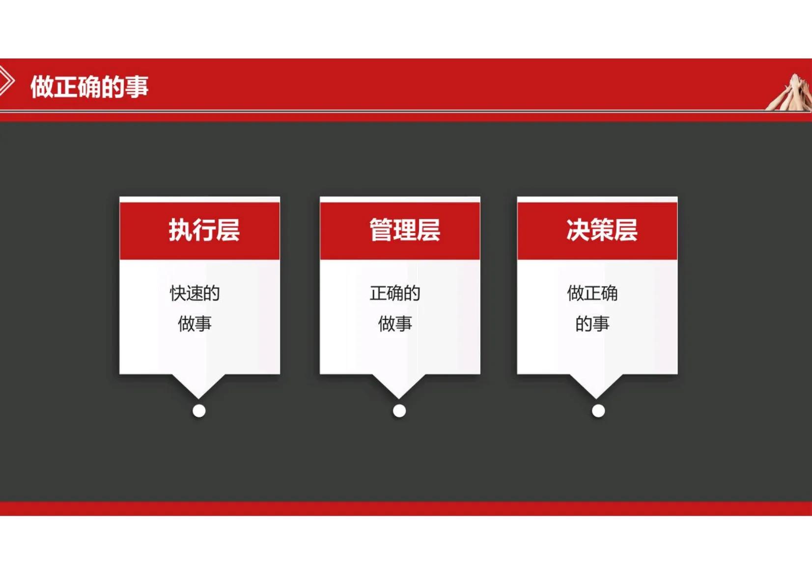 员工操作培训的5个步骤,员工培训及操作流程