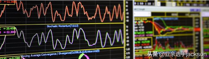交易者每日行情解析,交易者必须知道的几点