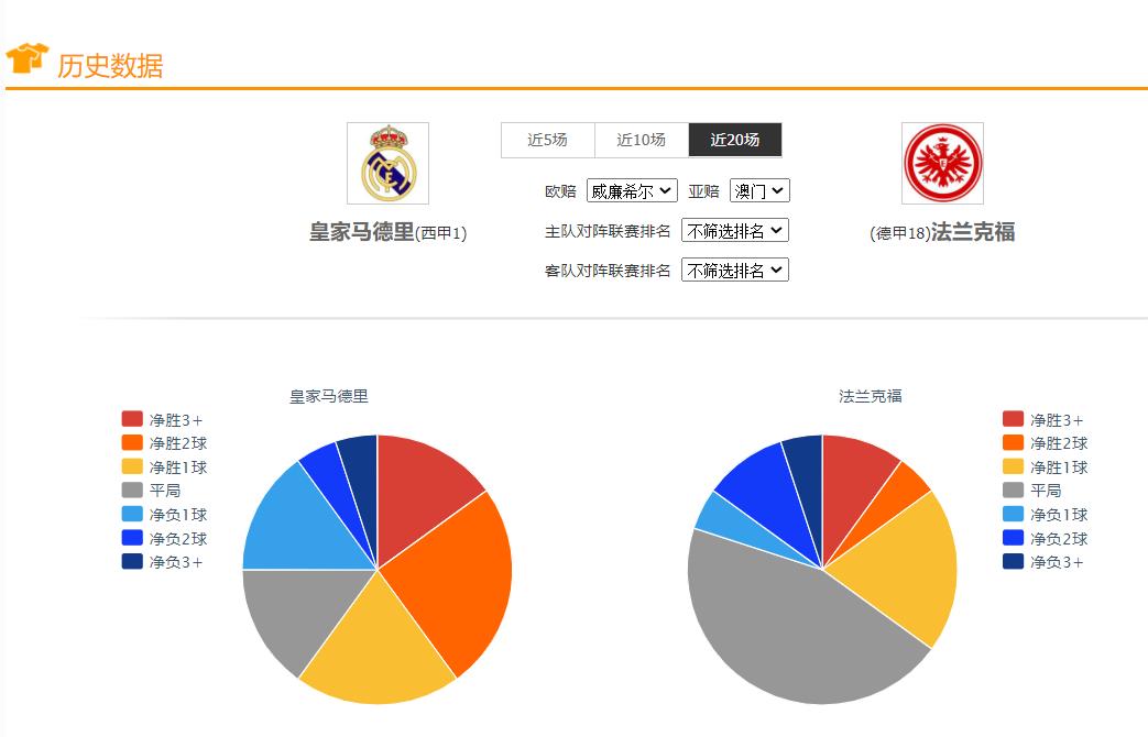 最新欧洲足球竞彩比赛结果,足球竞彩单场比赛结果