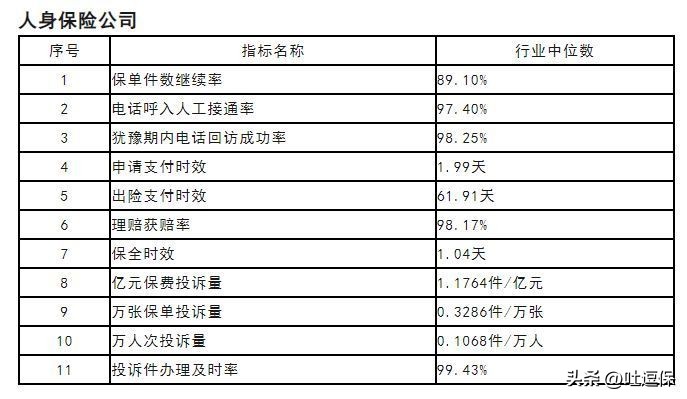 服务最好的实体店,服务最好店铺