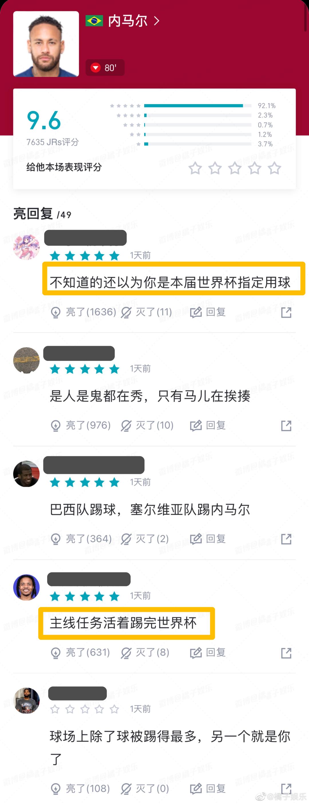世界杯输了搞笑文案欧洲杯,世界杯四年一次搞笑文案