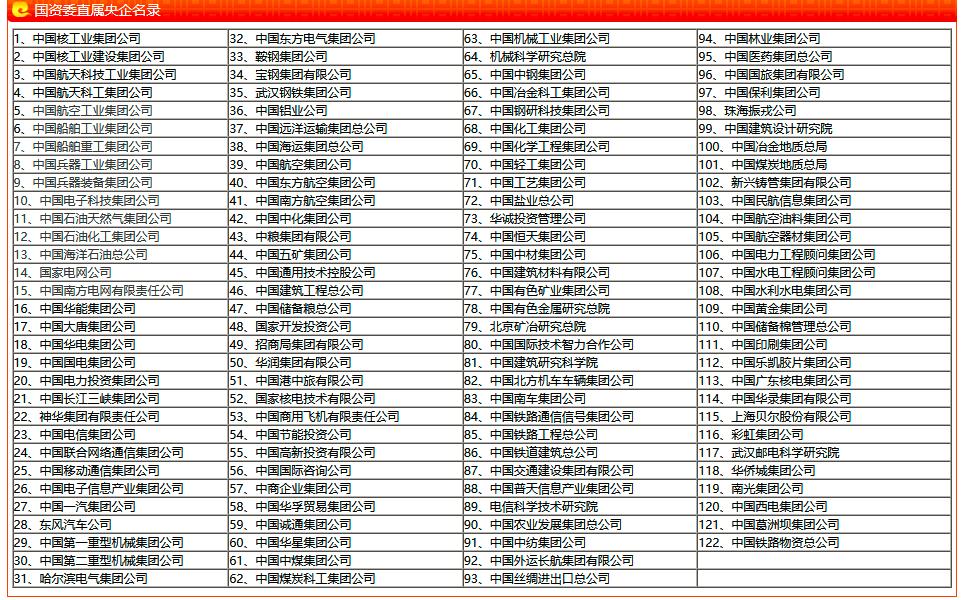 被撤销的国家部委有哪些,被撤销的央企