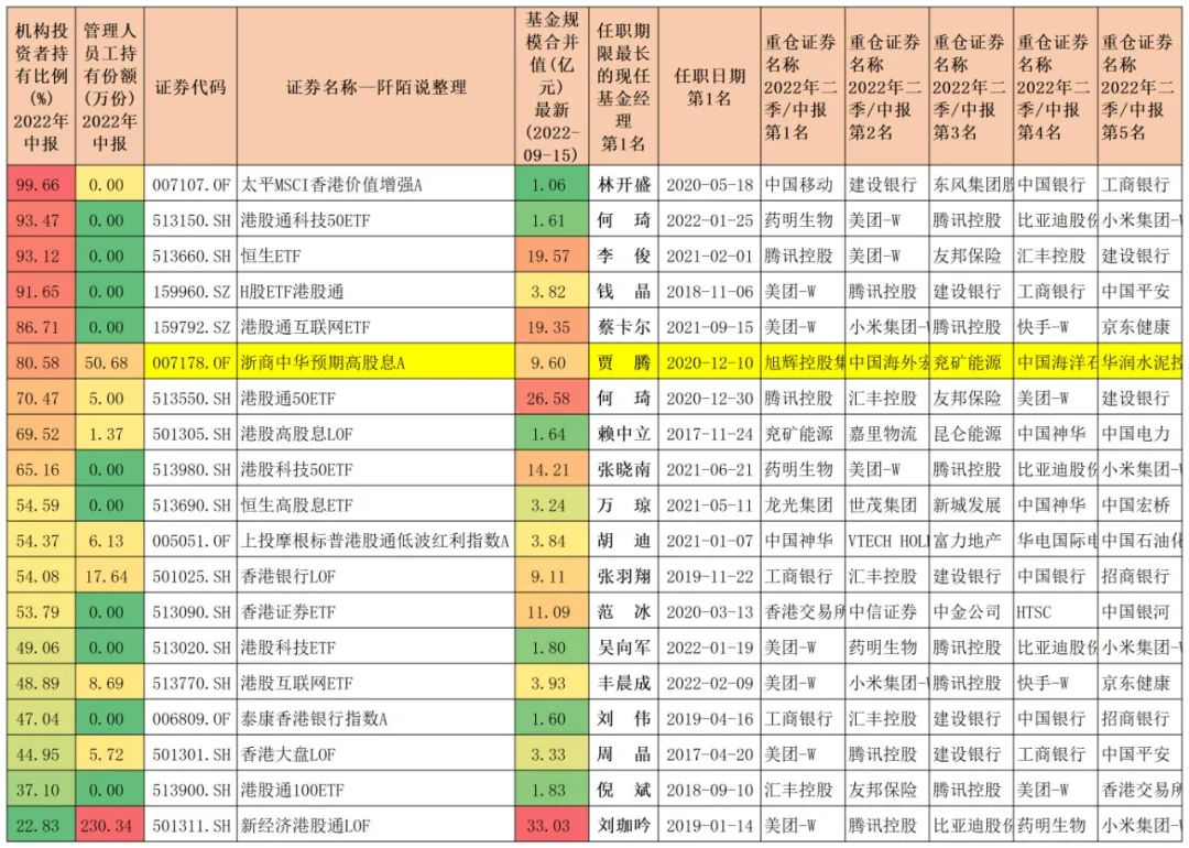 恒生指数会跌破10000点吗,恒生指数跌破了2万