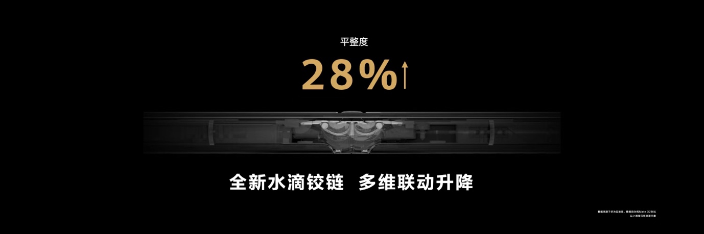 华为春季新品发布会都有什么,华为第三季度新品