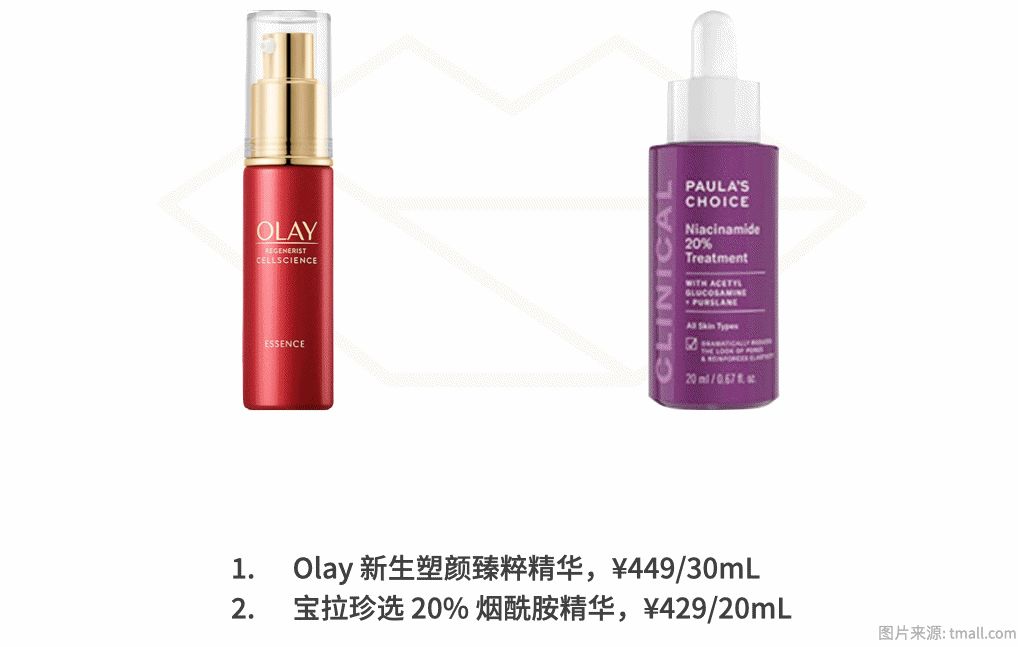 全球最火抗老成分大盘点，全在这里！体验平价抗衰