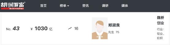 山东千亿女首富诞生记：亡夫号称“亚洲棉王”，身家一年暴增近400亿