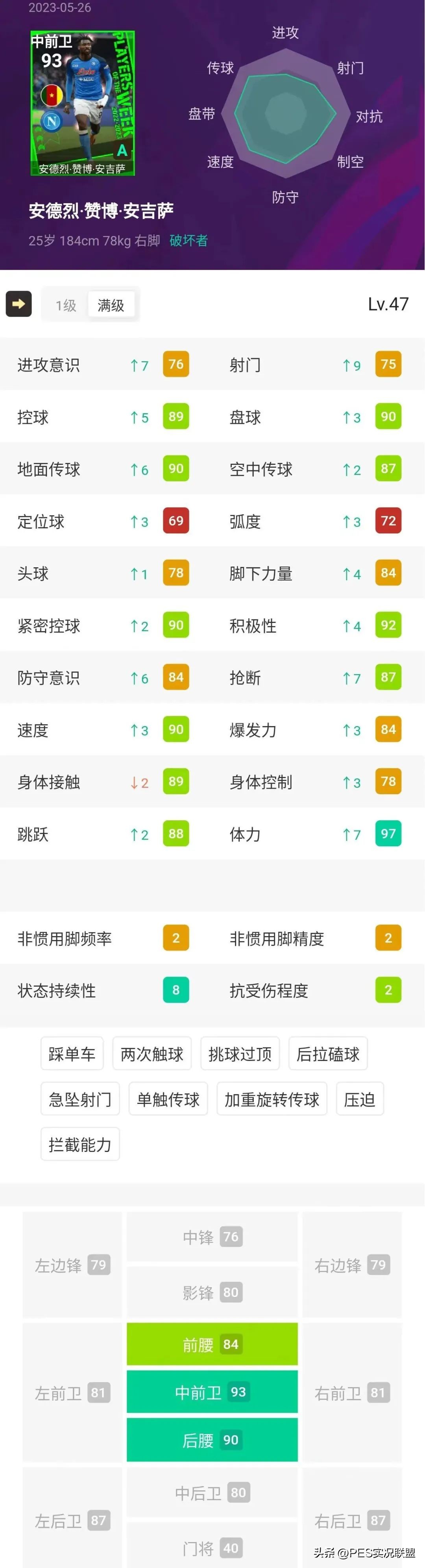 实况足球周精选包解析,实况足球周精选解析