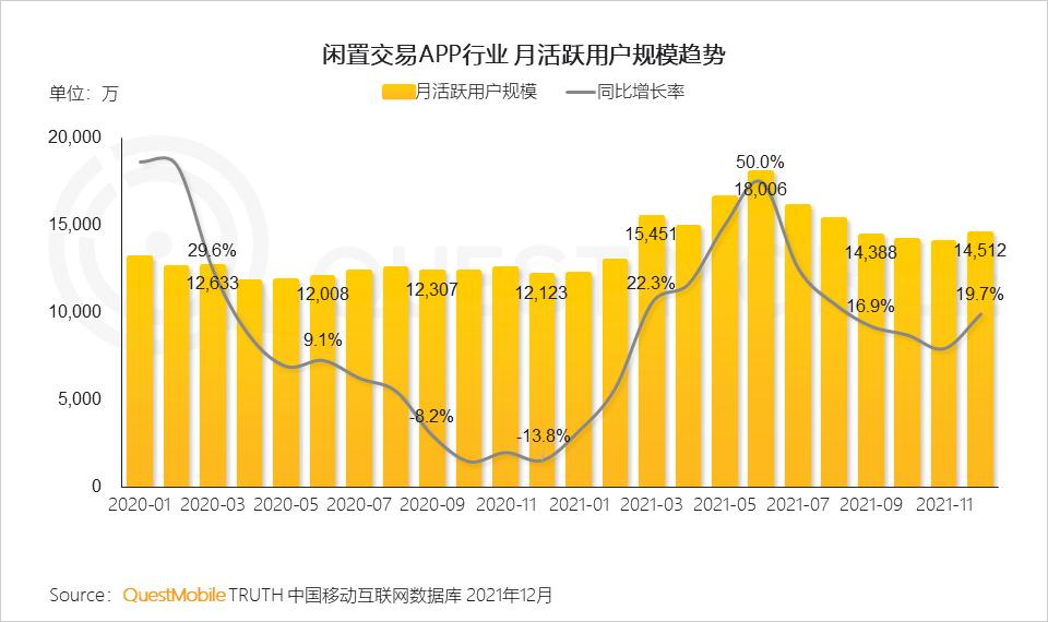 questmobile2019,questmobile中国移动互联网报告