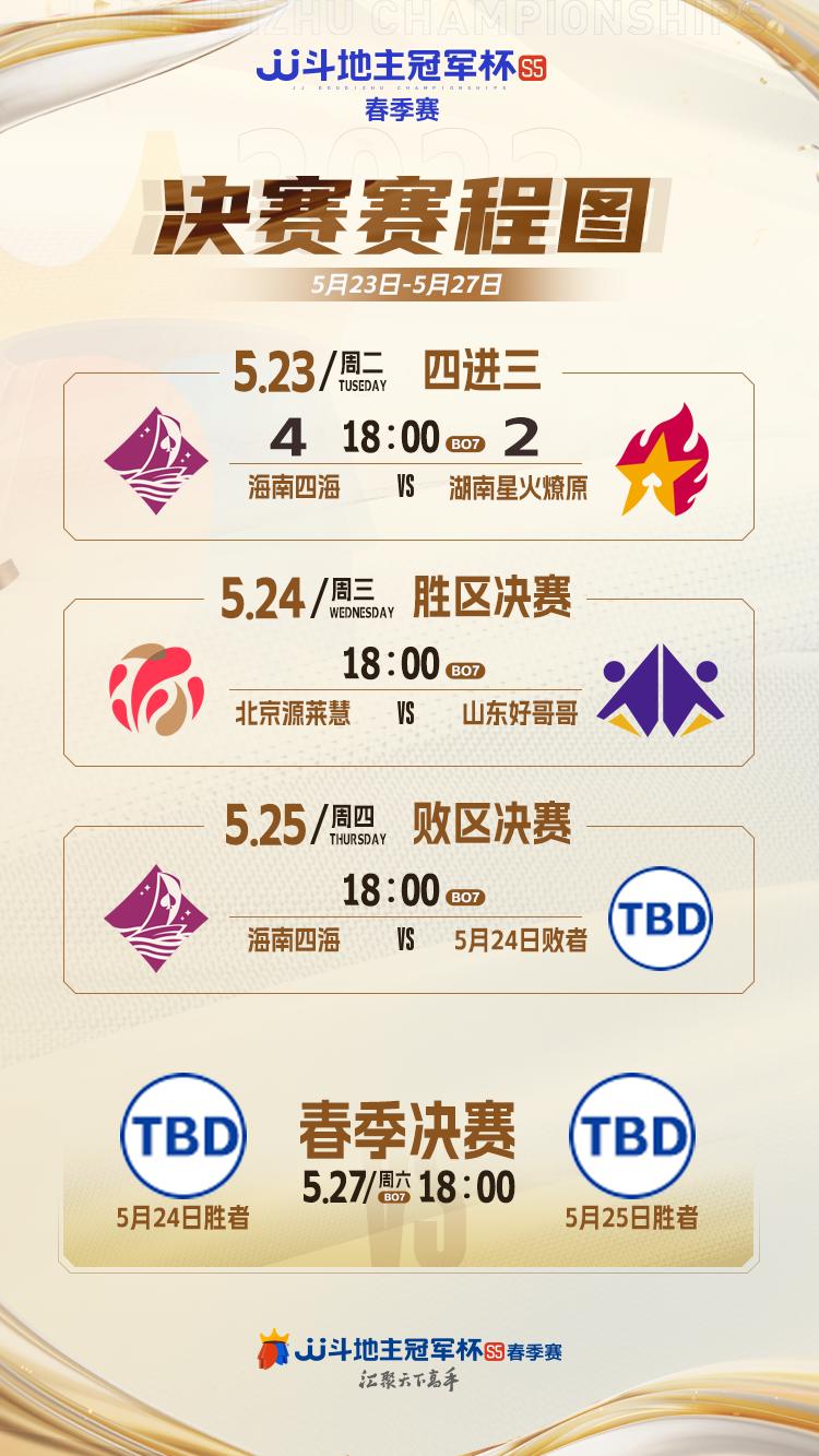 s5春季赛抢七掘开入场,s5春季赛决赛比分