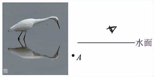 昆明2018年初三一模物理试卷,昆明市西山区2021年二模试卷物理
