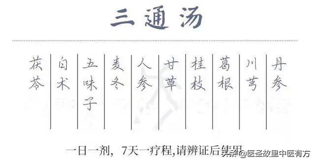 打通淤堵的中药方,疏通淤堵中药方