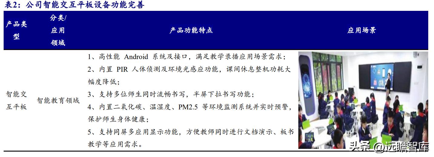 ai技术有望开启医疗新时代,ai技术引领新时代
