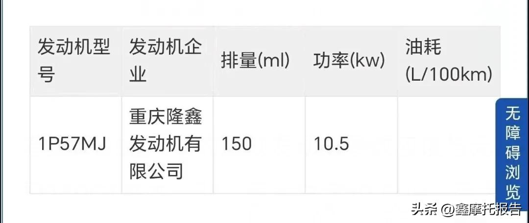 春风150踏板预告片,春风150sc踏板参数