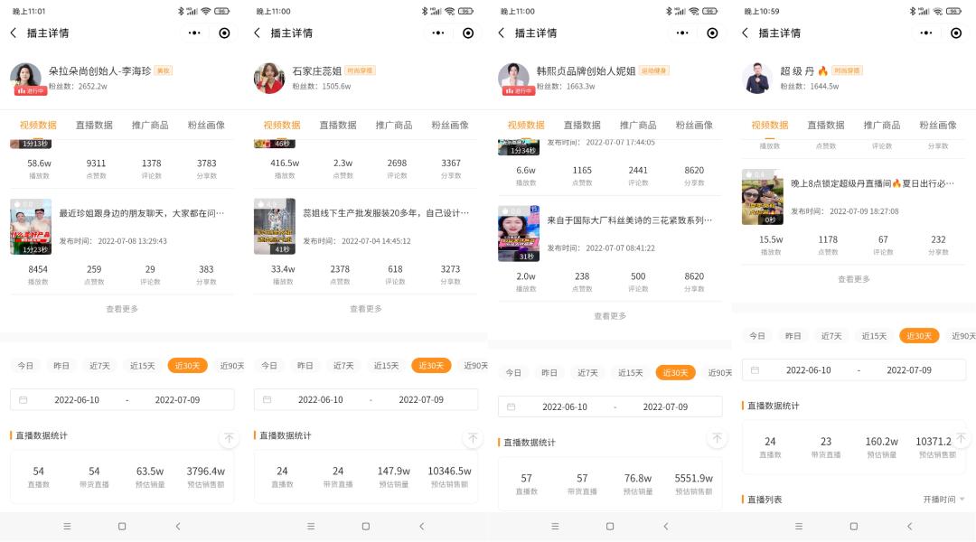 一年卖10个亿的品牌,一年卖出上亿国货