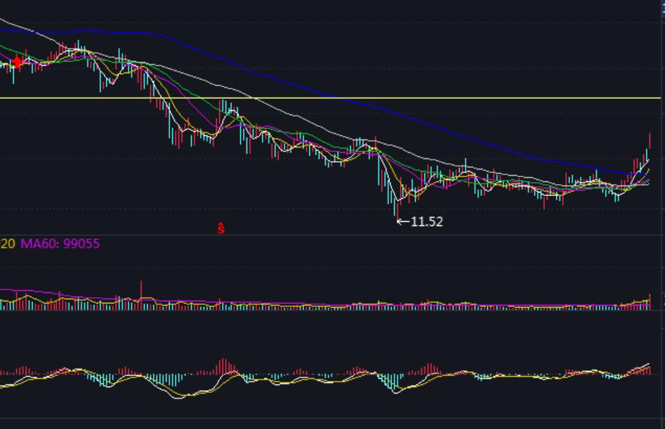 随心动含义,随心意交易软件怎么样